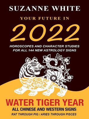 cover image of Your Future in 2022